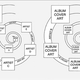 Illustration for article titled Apples iTunes Spiral Interface Would Put Your Music In Hypnovision